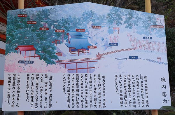 御館山稲荷神社の境内案内看板の写真